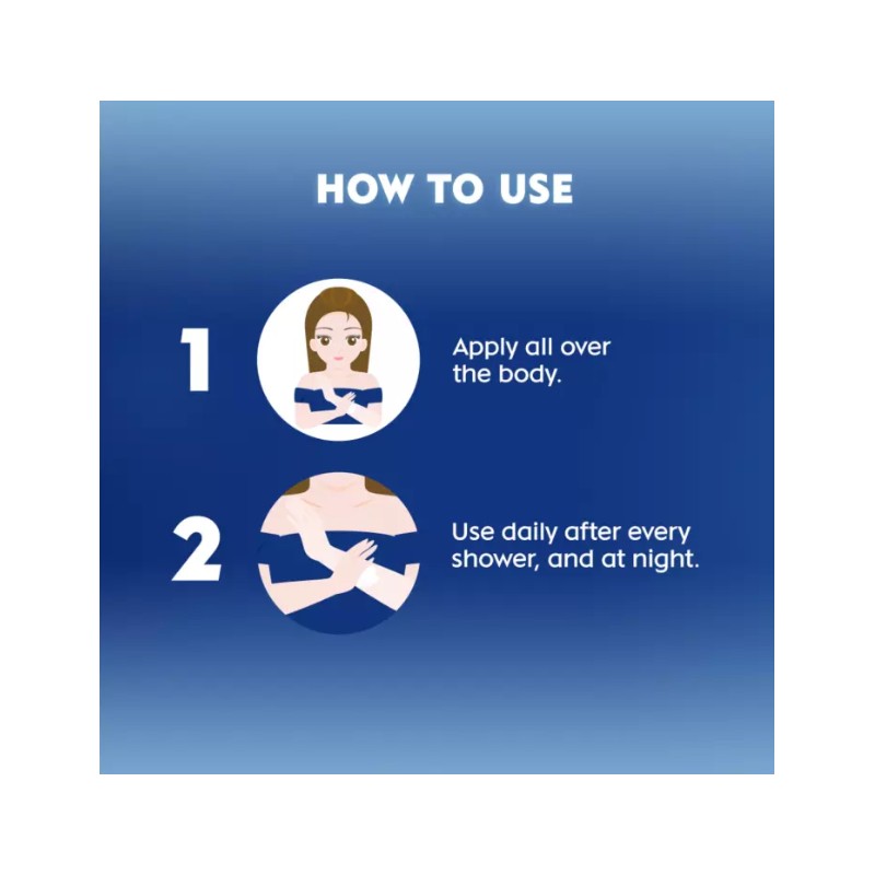 NIVEA INTENSIVE MOISTURE BODY MILK SPF15 350ml