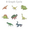 500PCS Round Dinosaur Stickers 2.5cm Kids Reward Stickers 8 Patterns
