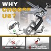 Dual Piston Brake Caliper Compressor, 25750 Brake Pad Spreader Compatible