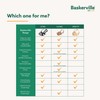 Baskerville Classic Basket Muzzle - Dog can Pant and Drink,