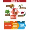 Taiwan Ready Stock - Taiwan Kinmen Jinmen Root of Moghania