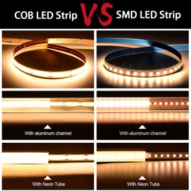 LLTOP COB LED Strip Lights Warm White 3000K, DC24v 16.4ft/5m High CRI 92Ra+ Flexible LED Tape Lighting DIY Cuttable for Bedroom Kitchen Cabinet Shelf (Power Supply&Dimmer Not Included)