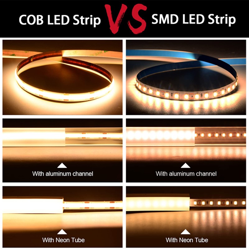LLTOP COB LED Strip Lights Warm White 3000K, DC24v 16.4ft/5m