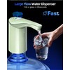 Redsack Rechargeable Water Dispenser Pump for 5 Gallon Bottle, Electric