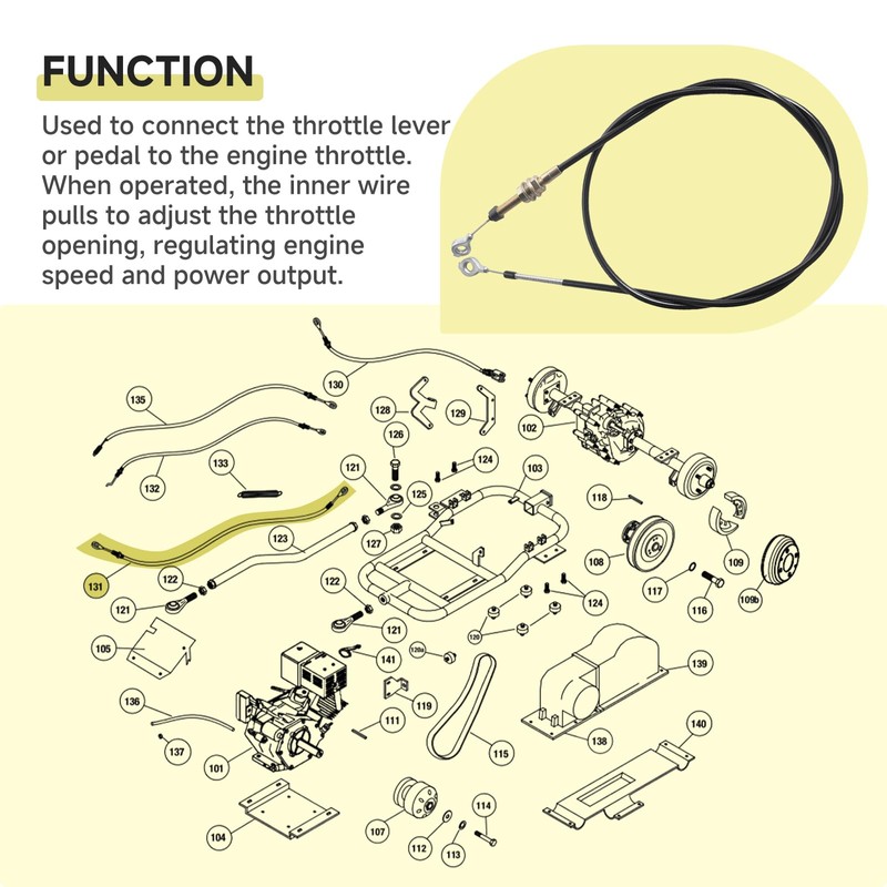 2-11010 Throttle Cable Replacement, Compatible with Honda-Engine Equipped UTVs, Compatible