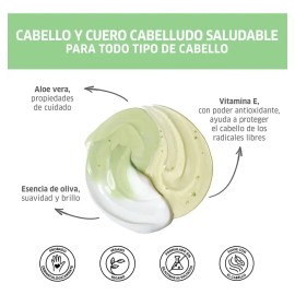 Kit Tratamiento para Cabello Sensible Wella Elements Shampoo Y Acondicionador Sin Sulfatos 250 Ml