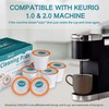 DIACAFE Fit for Keurig Cleaning Pods 10 Pack Descaler for