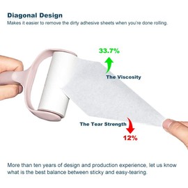 Mr Hsiung & Mrs Yin 720 Sheets Lint Roller Refills Lint Roller for Clothes Lint Rollers for Pet Hair Remover Roller Extra Sticky Roller for Carpet, Sofa, Furniture, Lint Remover Roller Refills