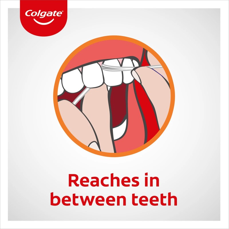 Colgate Pro Gum Health Interdental Floss Dental Floss For Healthier