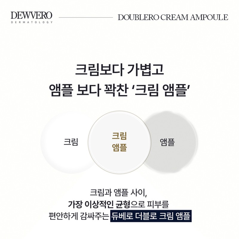 Partner company Duvero Double Lo Cream Ampoule 50ml Watery glow