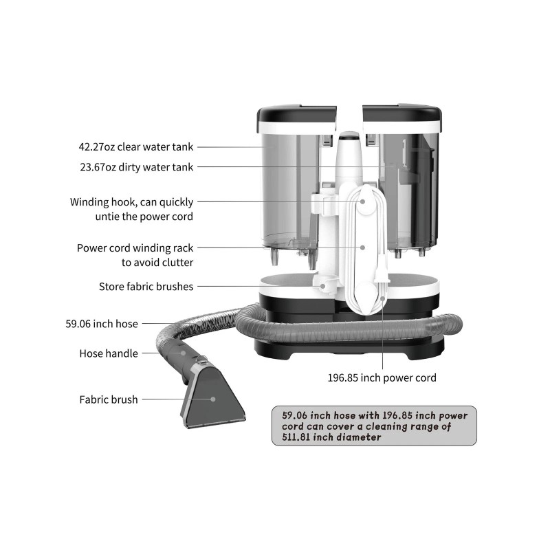 Rosewill Multi-Purpose Portable Carpet and Upholstery Cleaner, Car