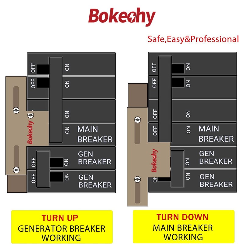 BOKECHY Generator Interlock Kit Multiple Styles Compatible with Square D
