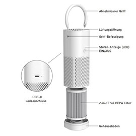 SOUCCESS PORTABLER LUFTREINIGER 7000-2-stufige Luftreinigung (HEPA 13 + Aktivkohle) Reinigen Sie Ihre persönliche Luftumgebung von 99,95% Staub, Pollen, Bakterien, Tierschuppen, Rauch und Gerüchen
