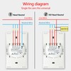 LSLIANGMEI Smart Wi-Fi Light Switch, RF433, No Neutral Wire Required,