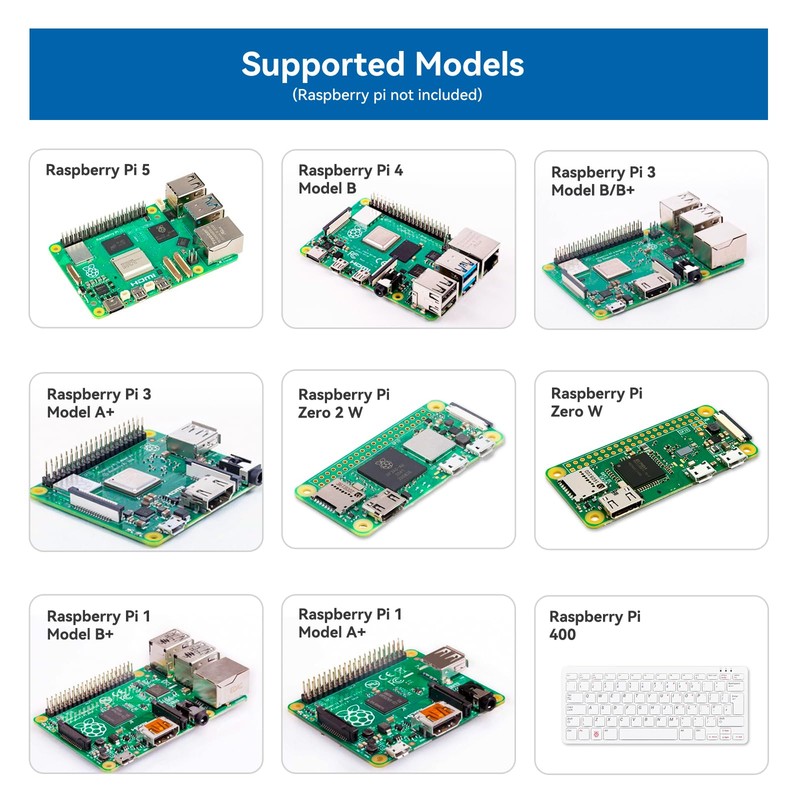 SunFounder Raspberry Pi Ultimate Starter Kit for Raspberry Pi 4B