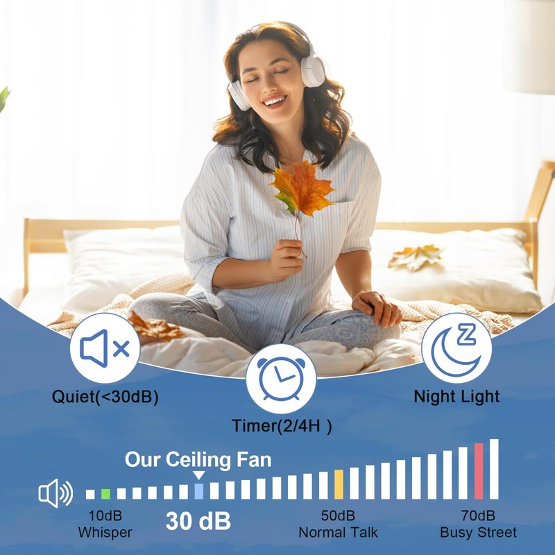 Depuley Small Ceiling Fan with Lights: 42-Inch Flush Mount Fan