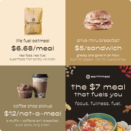 earthmeal - Overnight Oats – Gluten Free Superfood Oatmeal With Maca, Goji, Cacao, Cinnamon, Lion’s Mane, Reishi, Ashwagandha – Vegan, Superfood Breakfast - Lite Fuel (Pack of 10)