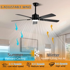 FUMLTP 56 inch Black Ceiling Fans with Lights and Remote/App Control, DC Reversible Motor, Noiseless, Dimmable, 6 Speeds Low Profile Modern Ceiling Fan for Livingroom, Indoor/Outdoor Use