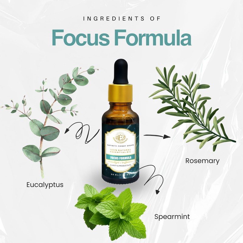 Essential Oil Blend for Focus & Clarity by Enhanced Essentials