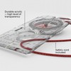 Silva compass navigation - EXPEDITION 4 - Scale 1:25k 1:40k