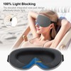 Gritin 100% Blackout Sleep Mask for Women & Men-Zero Eye