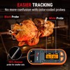 ThermoPro TempSpike Plus 600ft Wireless Meat Thermometer with 2 Color-Coded