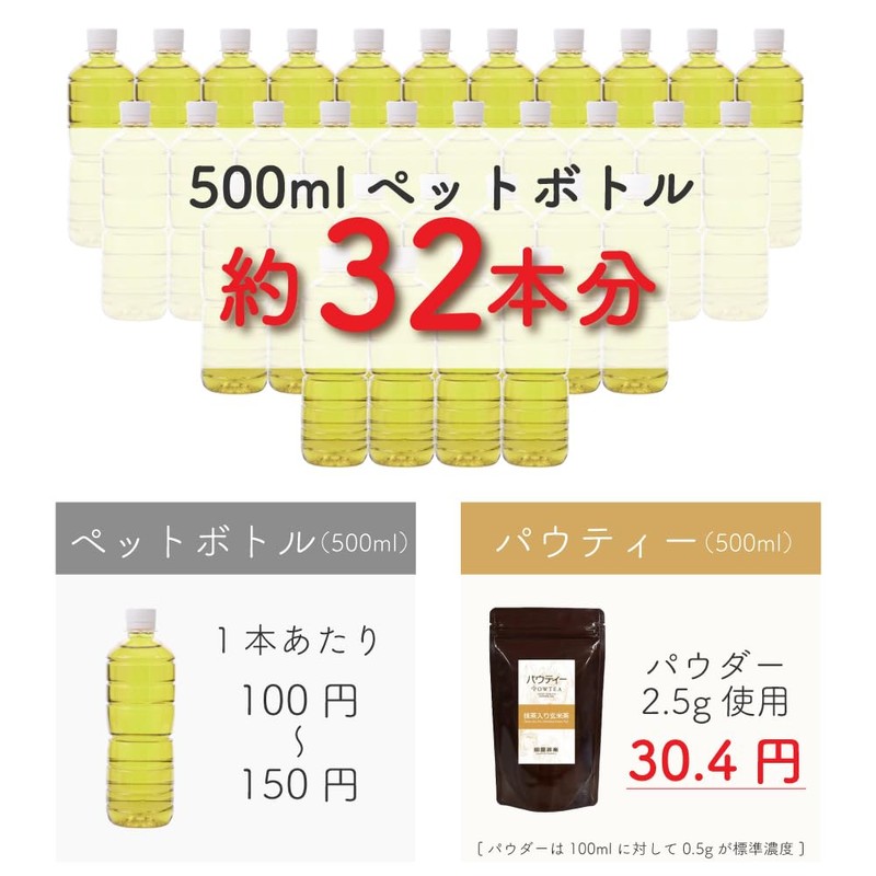 Brown Rice Tea with Matcha Powder, 2.8 oz (80 g),