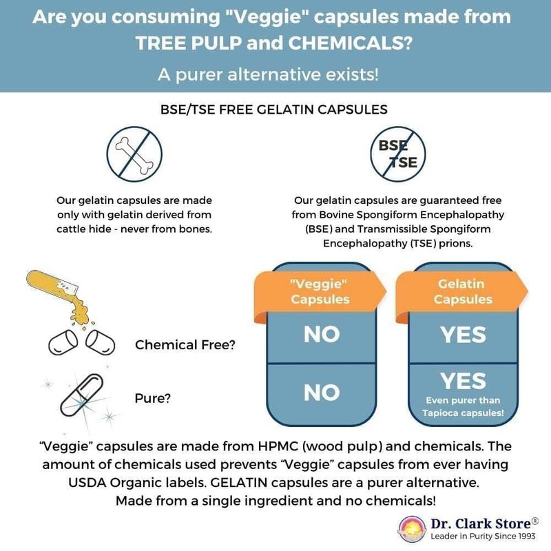 Dr. Clark Ginger Root Supplement - Digestive Support - 500