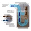 común (uso) Filtro Tanque Lata Captura Aceite Conflector Universal