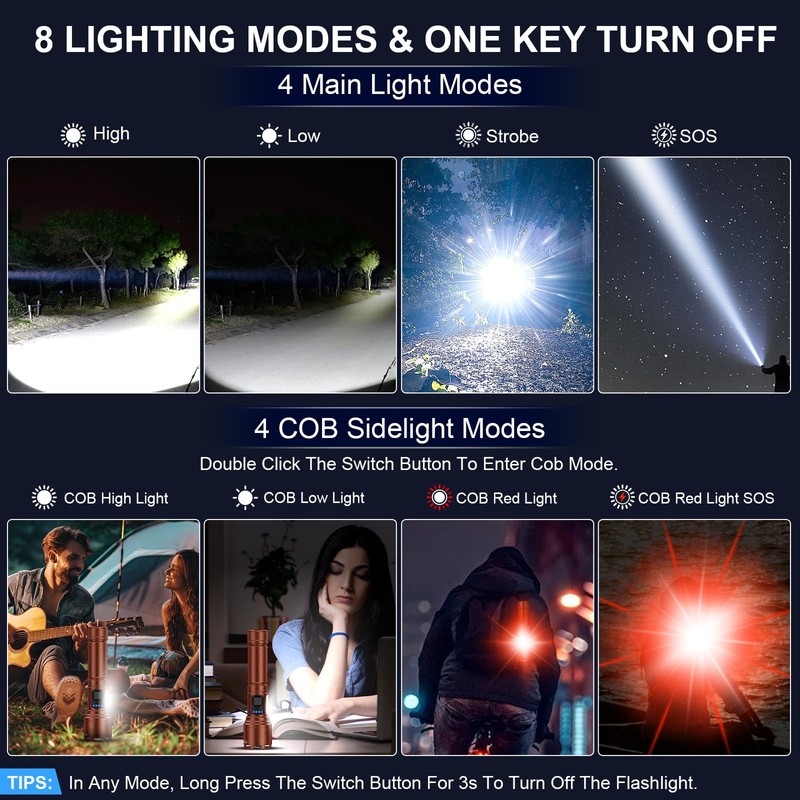 Rechargeable Magnetic Flashlights High Lumens, Super Bright LED Powerful Flashlight