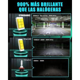 StoneBanks Faros LED H11 H8 H9 para Auto Kit de Conversión, Focos Delanteros Luces 6500K Blanco, 300W 32000LM 900% Brillo Luz Alta y Baja Antiniebla P