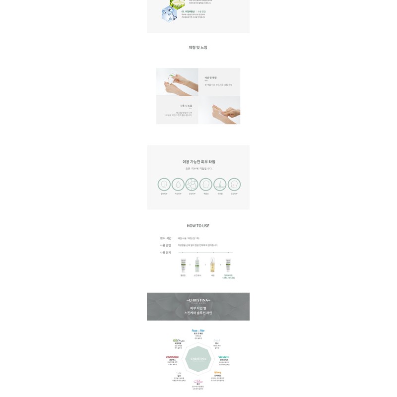 Christina Ultimate Defense Day Cream 75ml / 크리스티나 얼티메이트 디펜스