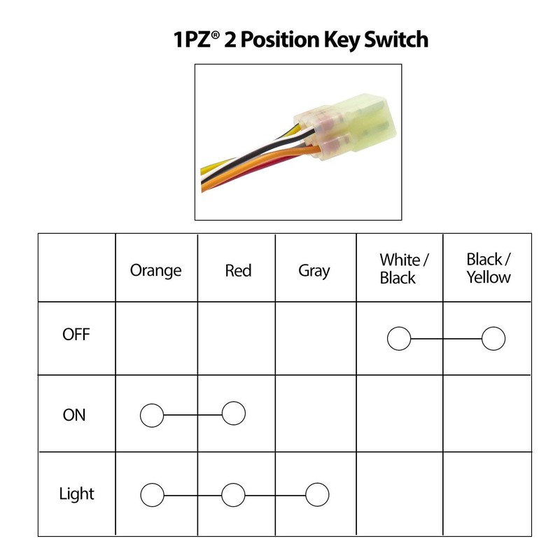 1PZ Ignition Switch, 3-Position, Key Actuated, Black, ON-OFF Operation, Fits