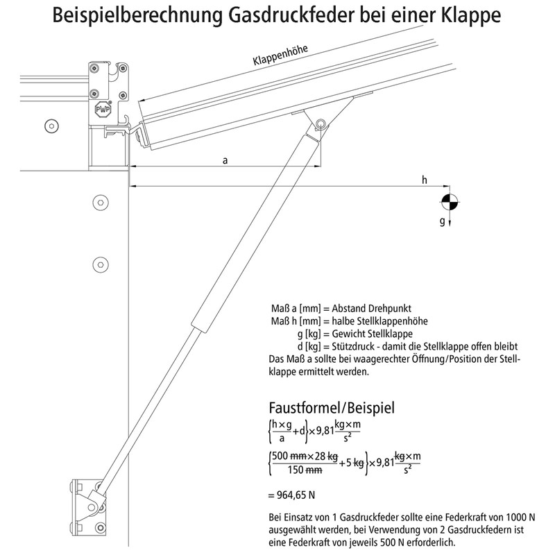 Bohaner 40N Gas Struts 2Pcs Cabinet Door Hinges Lift Up