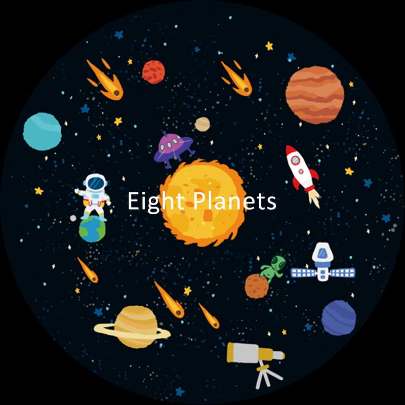 Realistic Discs - Discs for Ainael Meteor and Galaxy Projector,