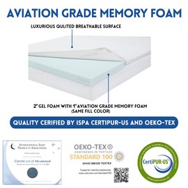 3 Inch Cool Gel Memory Foam Mattress Topper Full Size Bed,Removable Hypoallergenic Soft Cover, Comfort Body Support & Pressure Relief,10 Year Warranty