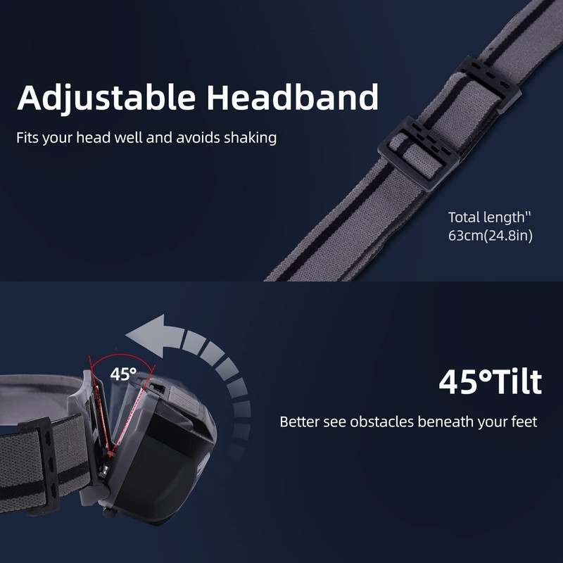 KunHe 2 Pack Red Light Headlamp Suitable for Nighttime Hiking