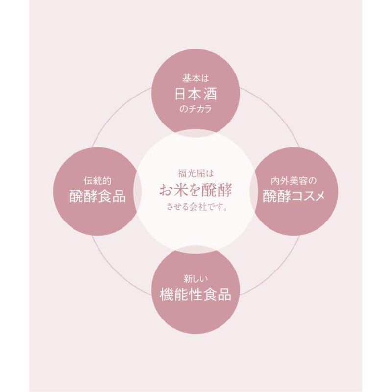 Aminorise Moist Soap, 3.5 oz (100 g), Additive-Free, Face Washing