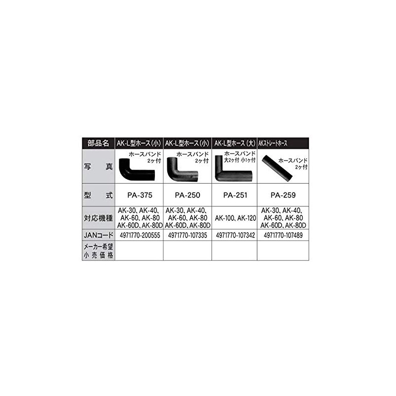 KOSHIN PA-375 Parts Pack for Septic Tank Blower AK-D L-Type