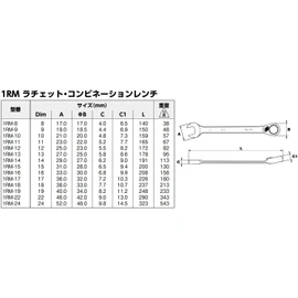 BAHCO 1RM-22 Ratchet Combination Wrench