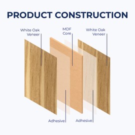 White Oak | 6mm 1/4th inch, 12”x19” Premium Finished Two Sided with MDF Core, Glowforge Ready | Walnut, Cherry, Maple, Red Oak, White Oak, Alder, Pine, Cedar, Sapele, Mahogany, Hickory, Bamboo