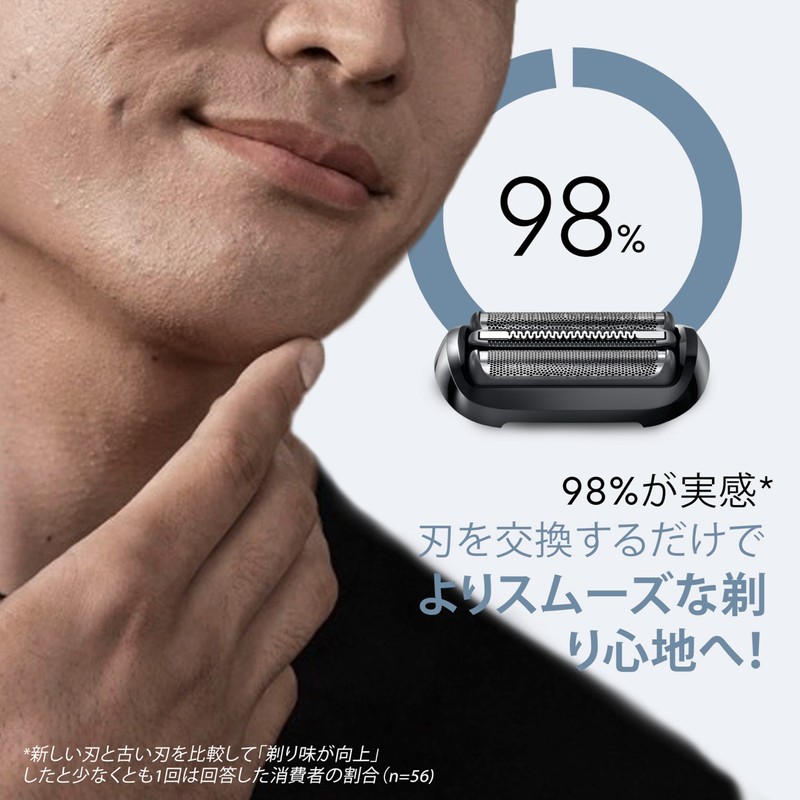 【正規品】Braun New Series 5 Replacement Blade 【Fully Unleashes the Original