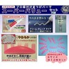 付けまつげ用パーマ メジカラアップ！スーパーバリューセット