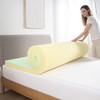 ZINUS 1.5/3/4-inch Green Tea Memory Foam Mattress Topper, Pressure-Relieving Layers,