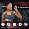 Creatine Gummies – 5000mg Real Creatine Monohydrate per Serving –
