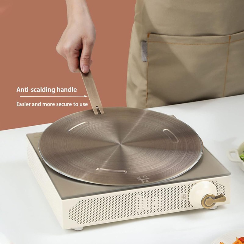 ZJYICANUS 6.4 Inch Induction Converter Heat Sink Ring Plate, Stainless