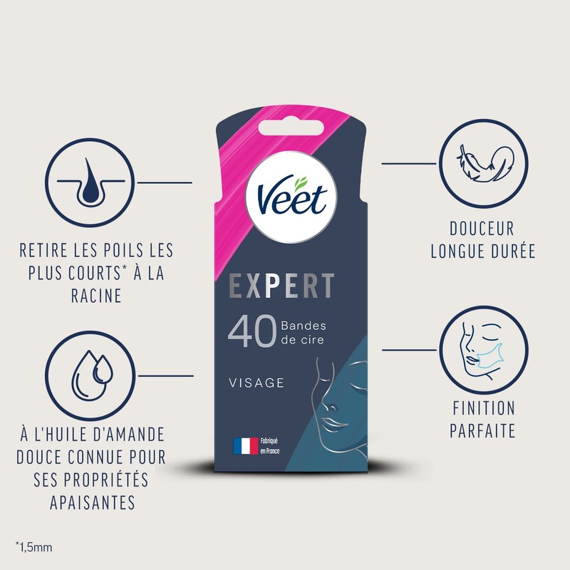 Veet Expert Wax Strips 40 Strips for Cold Face, Sensitive