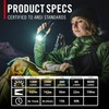 Coast XP20R 4000 Lumen USB-C Rechargeable LED Flashlight with Slide