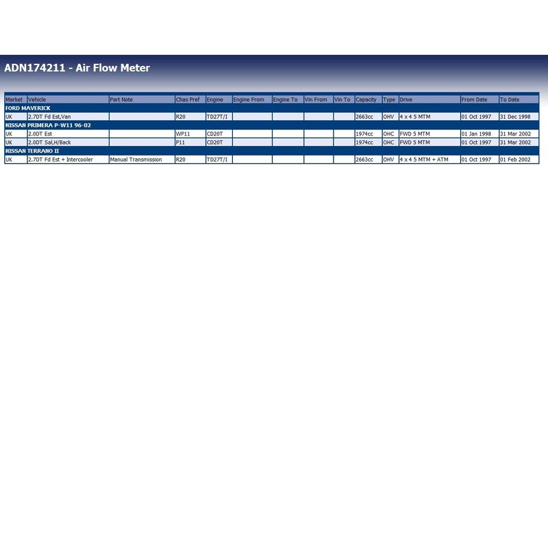 Blue Print ADN174211 Air Flow / Mass Meter, pack of