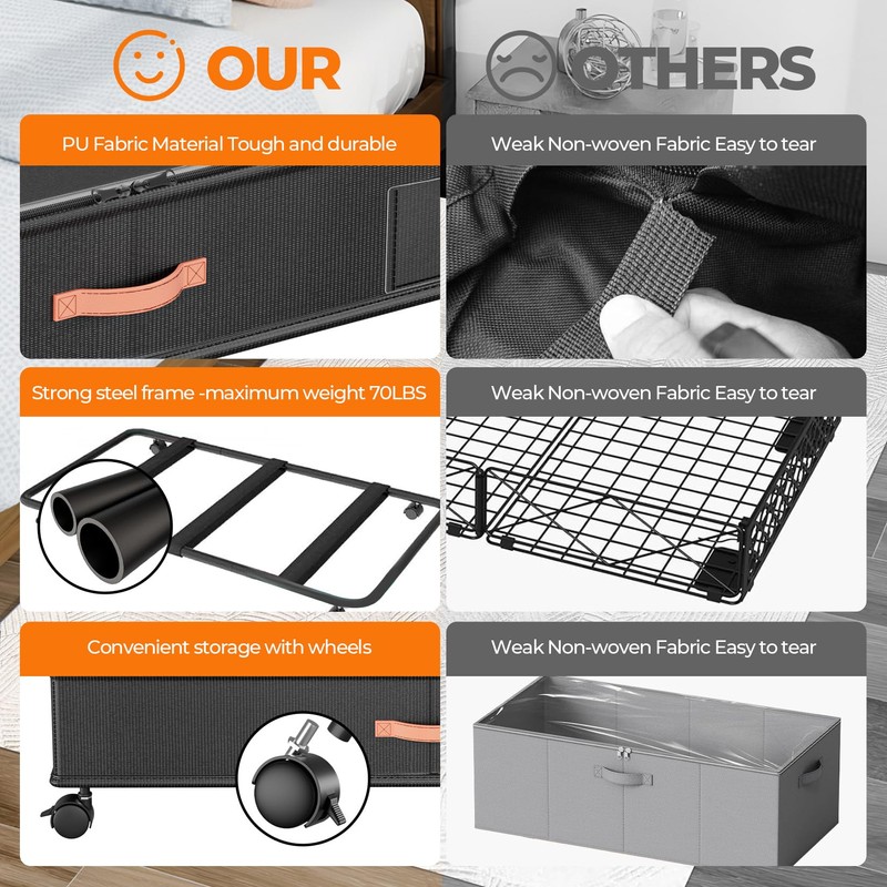 Under Bed Storage with Wheels,2-Pack Under Bed Storage Containers with